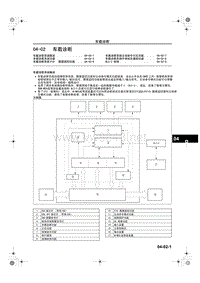 2006奔腾新车特征_04-02