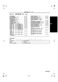 2006奔腾新车特征_01-13