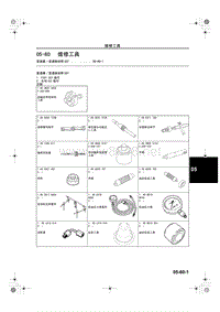 2006奔腾维修手册中册【底盘】_05-60