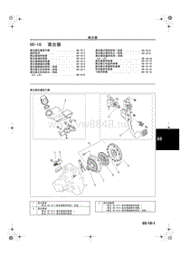 2006奔腾维修手册中册【底盘】_05-10