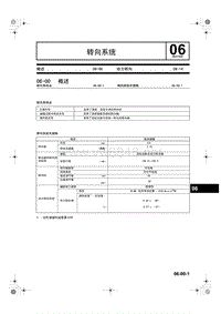 2006奔腾新车特征_06-00