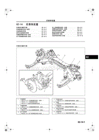 2006奔腾维修手册中册【底盘】_02-14