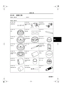 2006奔腾维修手册中册【底盘】_03-60