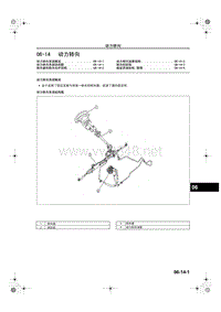 2006奔腾新车特征_06-14