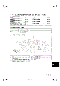 2006奔腾新车特征_09-14