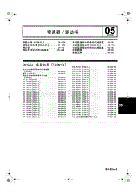 2006奔腾维修手册中册【底盘】_05-02A