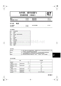 2006奔腾新车特征_07-00