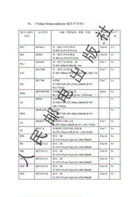 贴片元器件资料_Vs （Vishay Semiconductor威世半导体）