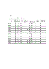 常用晶体管技术参数DTD