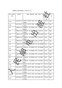 贴片元器件资料_ANPEC Electronics_茂达电子_