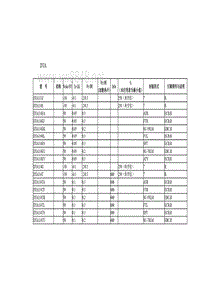 常用晶体管技术参数DTA