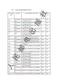 贴片元器件资料_Tor （Torex Semiconductor特瑞仕）