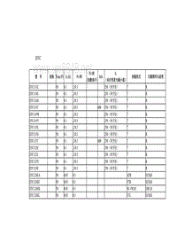 常用晶体管技术参数DTC