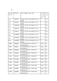 按型号和排列顺序分类的贴片原件_T