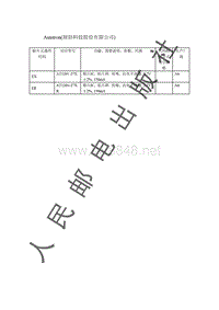 贴片元器件资料_Aimtron_圆创科技股份有限公司_