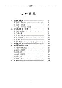 东风悦达千里马轿车安全气囊系统及检修