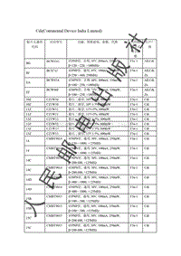 贴片元器件资料_Cdi_Continental Device India Limited_