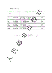 贴片元器件资料_BB_Burr-Brown_