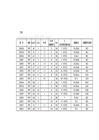 常用晶体管技术参数2SB