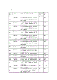 按型号和排列顺序分类的贴片原件_μ