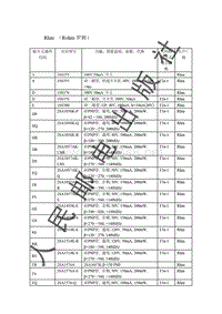 贴片元器件资料_Rhm （Rohm罗姆）