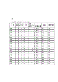 常用晶体管技术参数RN