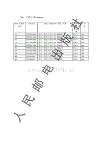 贴片元器件资料_Nte （NTE Electronics）