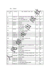 贴片元器件资料_Ztx （Zetex）