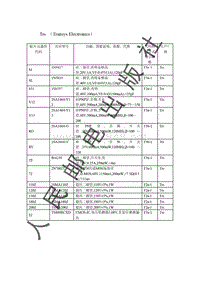 贴片元器件资料_Trs （Transys Electronics）