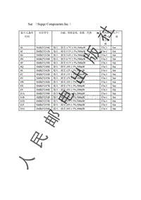 贴片元器件资料_Sur （Supge Components Inc.）