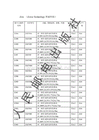 贴片元器件资料_Zow （Zowie Technology智威科技）