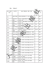 贴片元器件资料_Mcr （Micrel）