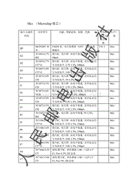 贴片元器件资料_Mcc （Microchip微芯）