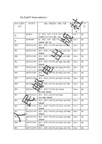 贴片元器件资料_Pjt _PanJIT Semiconductor）