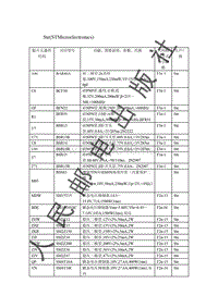 贴片元器件资料_Ste_STMicroelectronics_