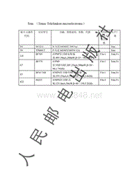 贴片元器件资料_Tem （Temic Telefunken microelectronic）