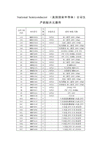 Nat（美国国家半导体）公司生产的贴片元器件