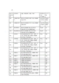 按型号和排列顺序分类的贴片原件_3