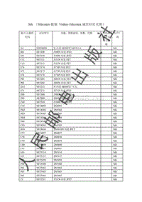 贴片元器件资料_Sili （Siliconix捷康 Vishay-Siliconix威世硅尼克斯）