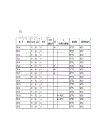 常用晶体管技术参数UN