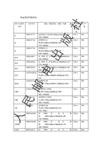 贴片元器件资料_Wtr_WEITRON_