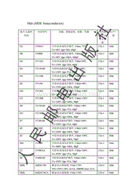 贴片元器件资料_Mde _MDE Semiconductor_