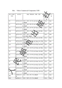 贴片元器件资料_Mco （Micro Commercial Components美微）