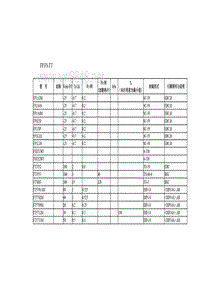 常用晶体管技术参数FP FS FT