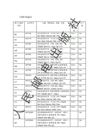 贴片元器件资料_Cal_Calogic_