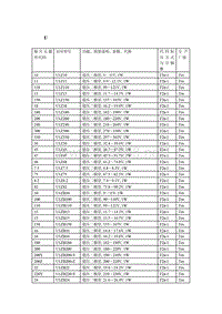 按型号和排列顺序分类的贴片原件_U