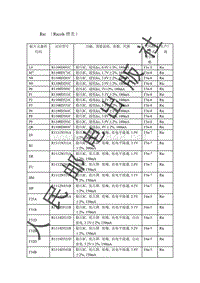 贴片元器件资料_Ric （Ricoh理光）