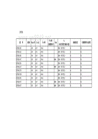 常用晶体管技术参数DTB