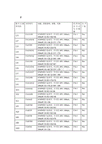 按型号和排列顺序分类的贴片原件_F