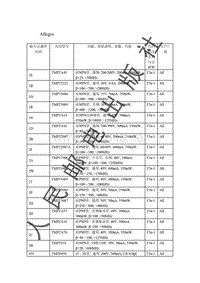 贴片元器件资料_Allegro